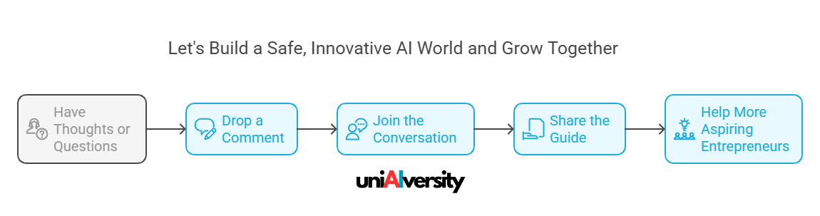Let's Build a Safe, Innovative AI World and Grow Together